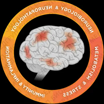 Панель nCounter Neuroinflammation