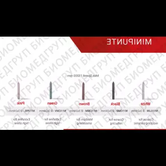 Полир MINIPUNTE универсальный для обработки трудных поверхностей, 1шт. Reddish Stone N11CMМ 3 мм х 24 мм Коричневый Миниконус