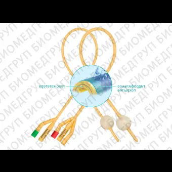 Катетер Фолея двухходовой женский с гидрофильным покрытием, Ch/Fr 18, объем баллона 30 мл  Mederen