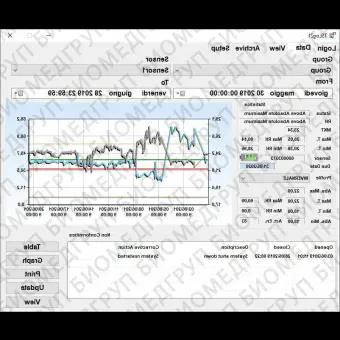 Программное обеспечение для больниц TSLog 21