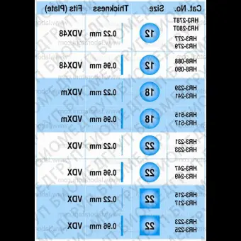 Слайды из кремниевого стекла круглые 12 мм x 0,22 мм, УФ пропускание  85, 2400 слайдов