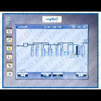 Система обработки воды для гемодиализа RO2 Dialysis RO