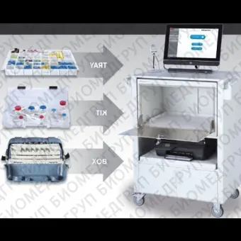 Система управления RFID Intelliguard