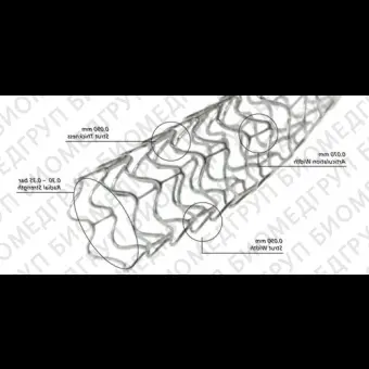 Стент для коронарных артерий ProLink SV