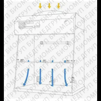 Вытяжной шкаф для лабораторий HFLV80