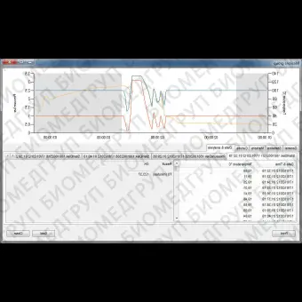 Программное обеспечение для лабораторий TS Manager