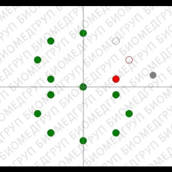 Переносная стабилометрическая платформа PhysioSensing Rehab