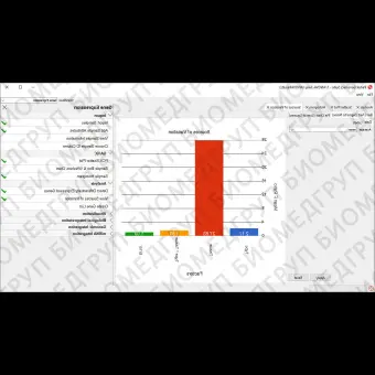 Программное обеспечение для секвенирования нового поколения Genomics Suite