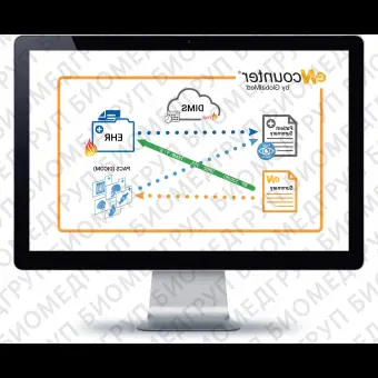 Программное обеспечение телемедицинские услуги eNcounter