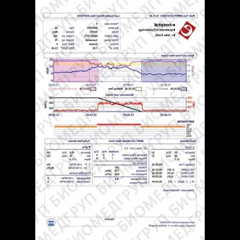 Медицинское программное обеспечение WinspiroPRO