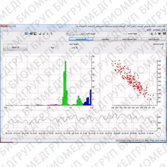 Модуль программного обеспечения для электрофизиологических исследований SA7590