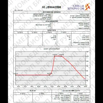 Средоварка от 2,5 до 30 л, стерилизация от 95 до 125 C, от 1 до 99 мин, розлив от 25 до 80C, Mediawel 30, ABE, MEDW1001