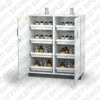 Шкаф для хранения коррозийных жидкостей DUPERTHAL ACID С pro XS