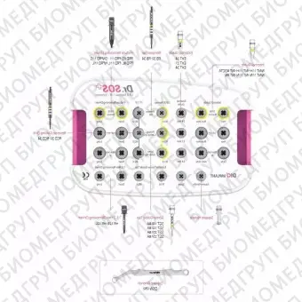 Набор Dr. SOS Plus Kit для удаления поврежденных винтов абатмента и для удаления имплантатов.