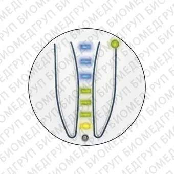 Эндодонтологический блок управления для микродвигателя VDW.GOLDRECIPROC