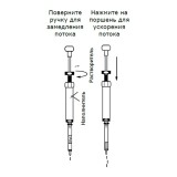 Устройство для работы с одним картриджем для твердофазной экстракции Visi-1™